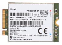 Lenovo 4G WWAN kort